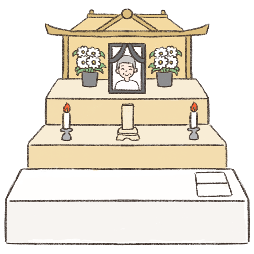 葬儀・告別式